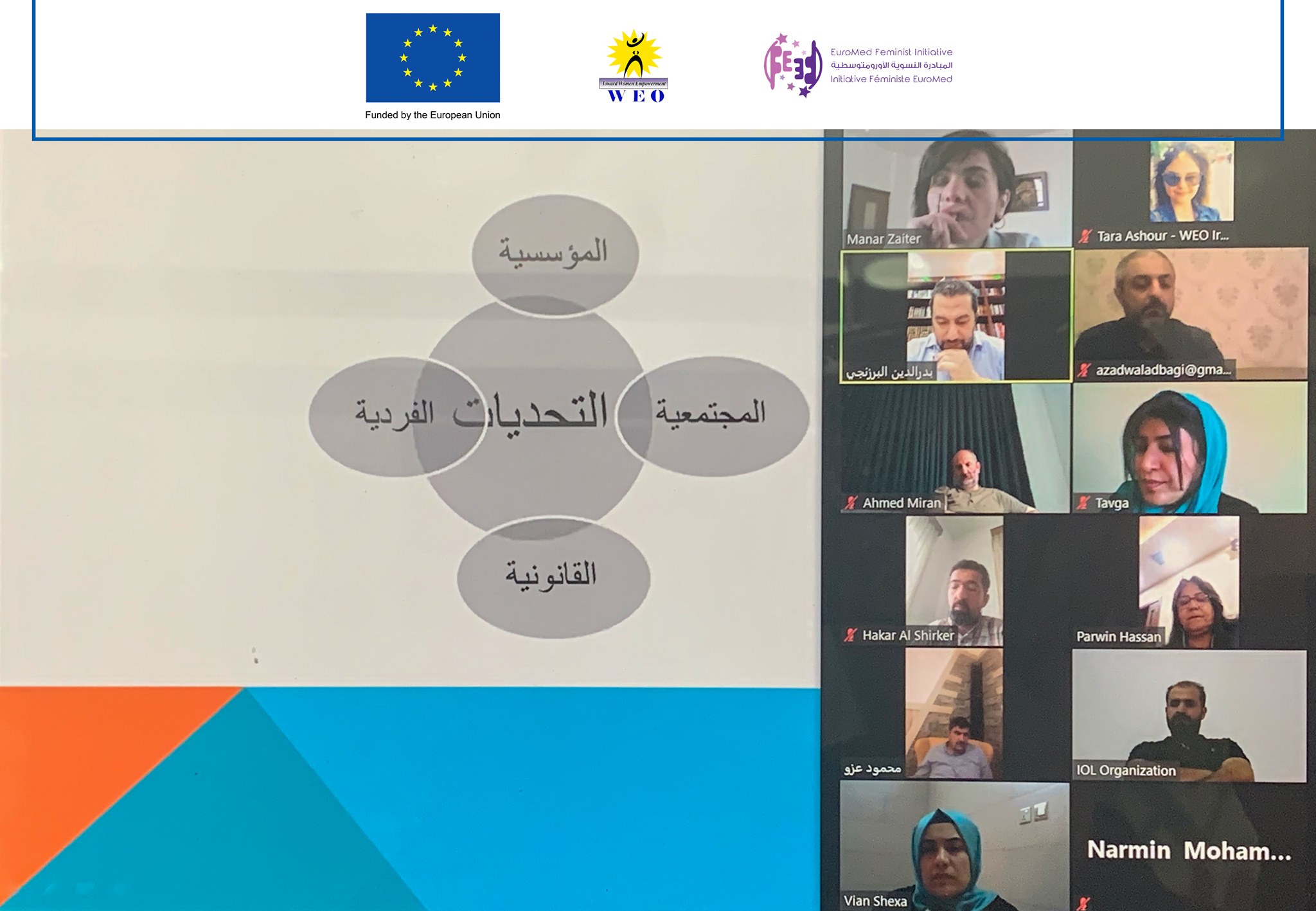WEO in cooperation with Investigator Organization for the Rule of Law holds an online workshop training about “Women’s Access to Justice”