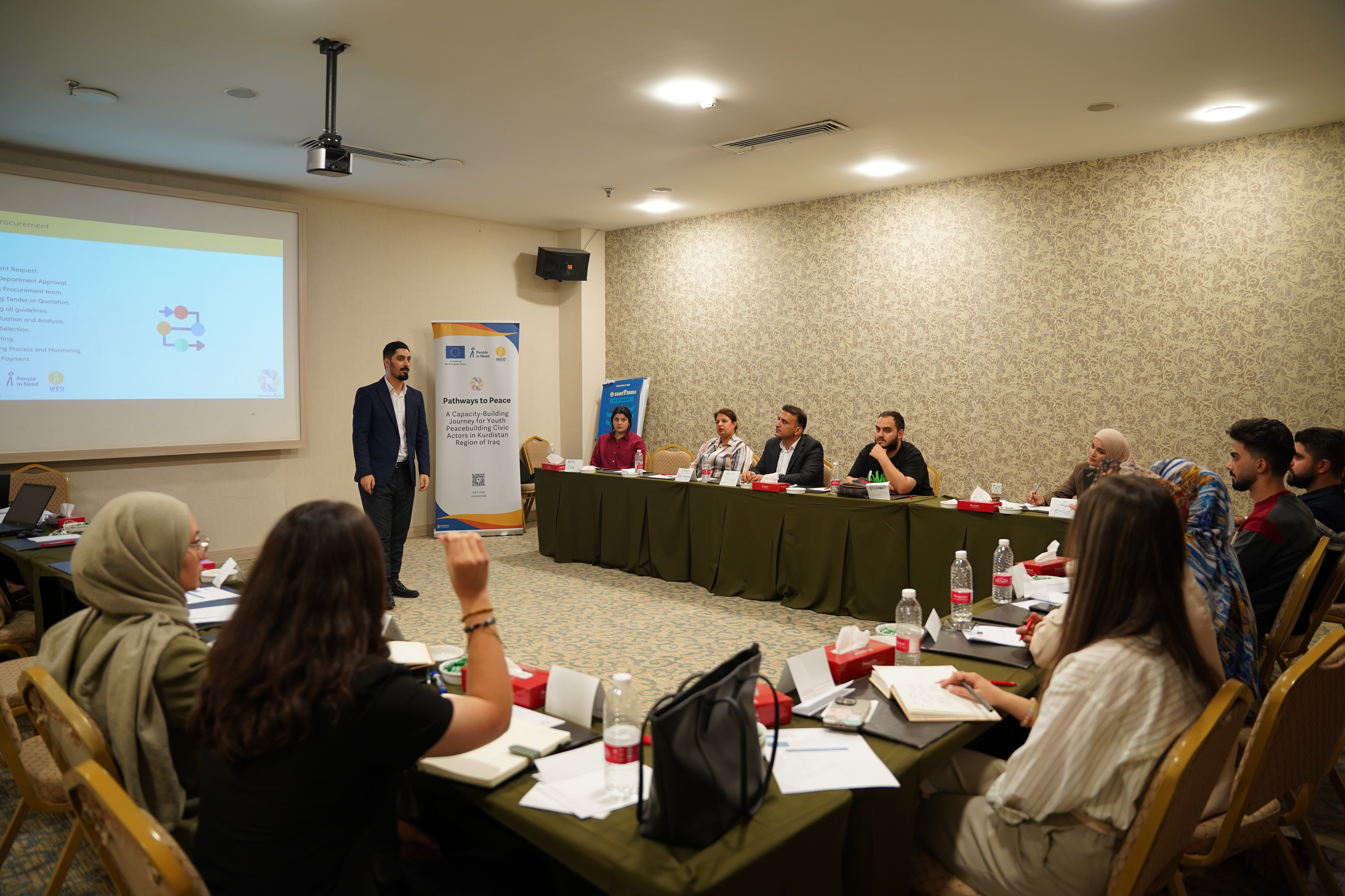 Capacity  Building training