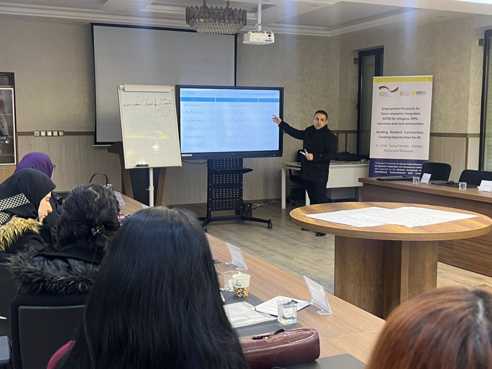 Employment Prospects for Socio-economic Integration (EPSI) project